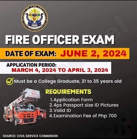 BFP RECRUITMENT & FIRE OFFICER EXAM 2024 .